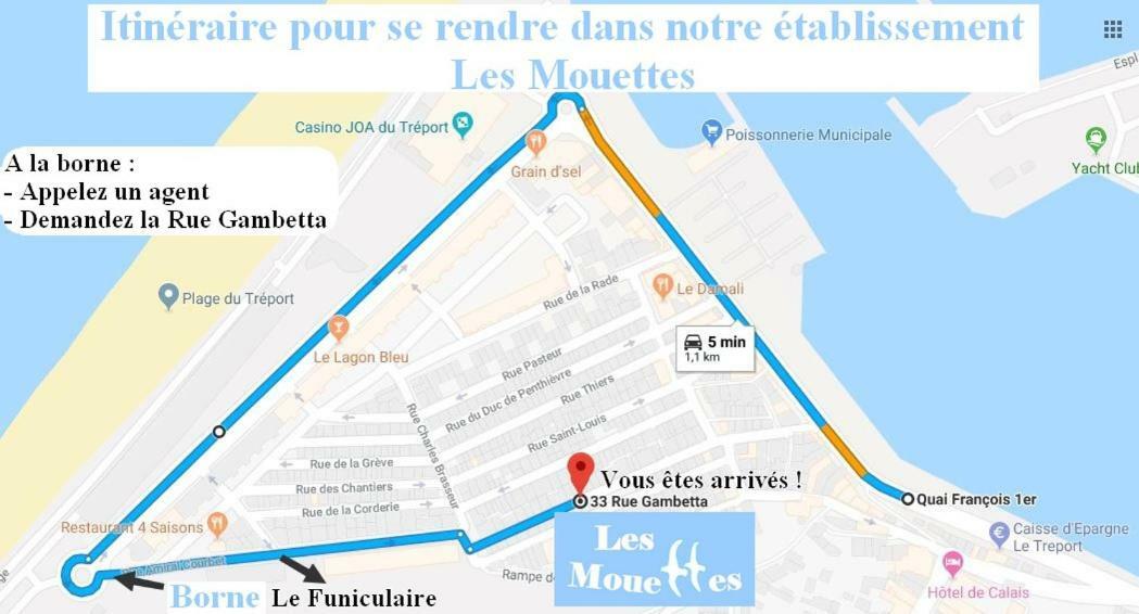 Les Mouettes Apartment เลอเทรปอร์ ภายนอก รูปภาพ